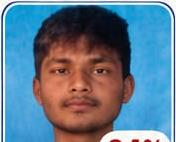 Shamshad Ansari